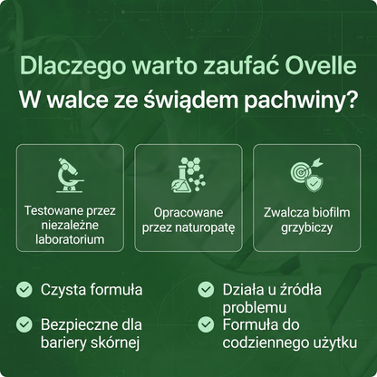 Ovelle Mydło Przeciwgrzybicze